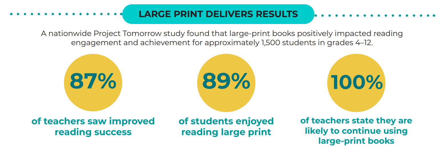 Great Reads at Every Turn